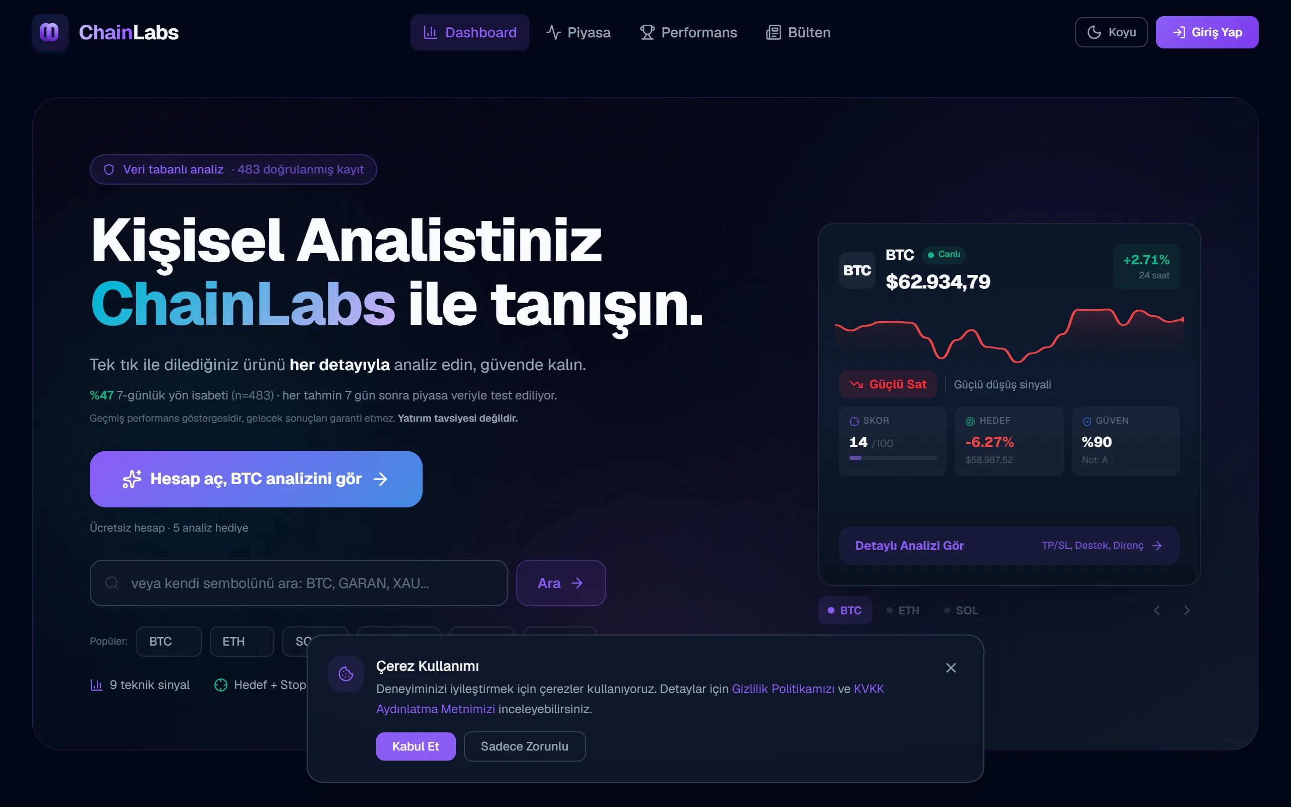 ChainLabs önizleme